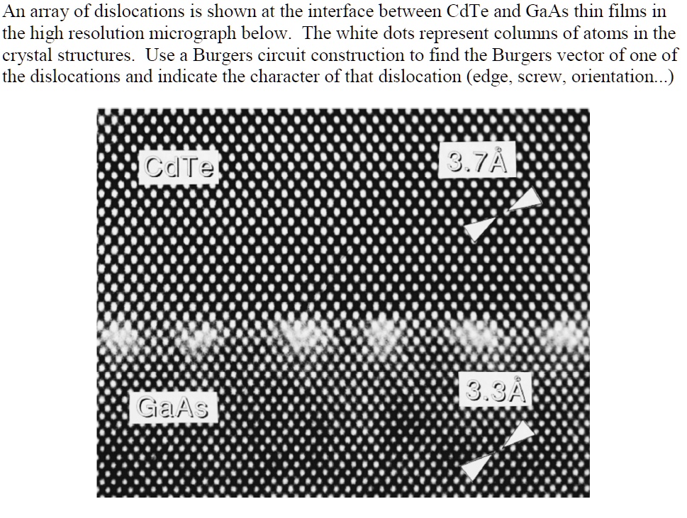 An array of dislocations is shown at the interface between CdTe and ...