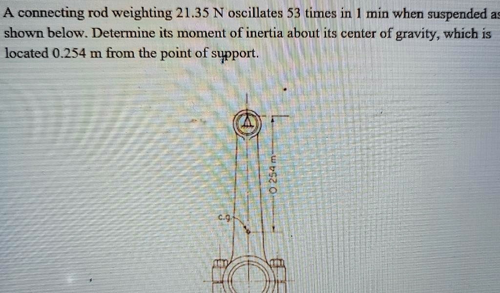 SOLVED A connecting rod weighing 235 N oscillates 2 times per minute