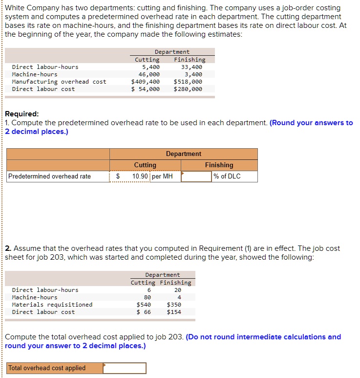 SOLVED White Company has two departments cutting and finishing. The