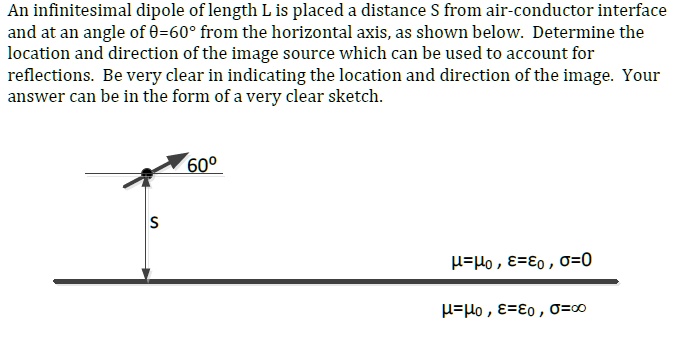 An infinitesimal dipole of length L is placed a distance S from air ...