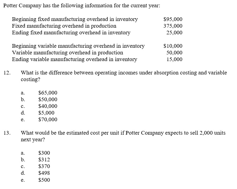 Potter Company has the following information for the current year