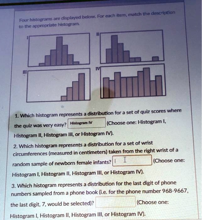 Four histograms are displayed below. For each item, match the description to the appropriate histogram.
1. Which histogram represents a distribution for a set of quiz scores where the quiz was very easy? Histogram IV (Choose one: Histogram I, Histogram II, Histogram III, or Histogram IV).
2. Which histogram represents a distribution for a set of wrist circumferences (measured in centimeters) taken from the right wrist of a random sample of newborn female infants? I (Choose one: Histogram I, Histogram II, Histogram III, or Histogram IV).
3. Which histogram represents a distribution for the last digit of phone numbers sampled from a phone book (i.e. for the phone number 968-9667, the last digit, 7, would be selected)? (Choose one: Histogram I, Histogram II, Histogram III, or Histogram IV).