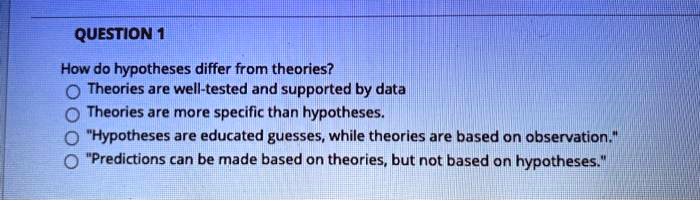 How do hypotheses differ from theories?

Theories are well-tested and supported by data
Theories are more specific than hypotheses.
"Hypotheses are educated guesses, while theories are based on observation."
"Predictions can be made based on theories, but not based on hypotheses."