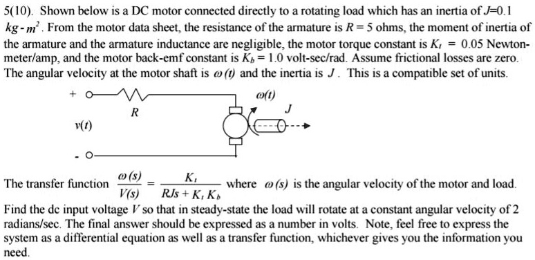 SOLVED: Shown below is a DC motor connected directly to a rotating load ...