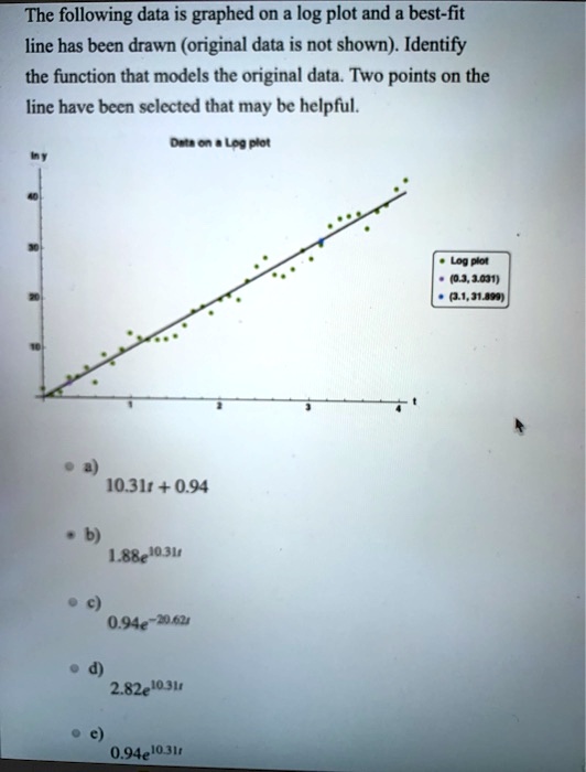 SOLVED: The following data is graphed on a log plot and a best-fit line ...