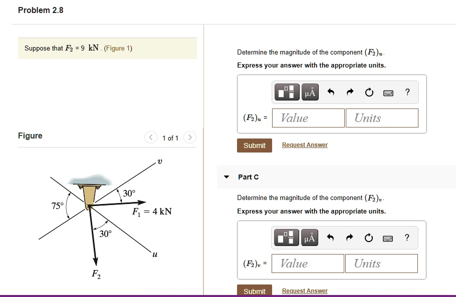 Problem 2.8 Suppose that F2 = 9 kN. (Figure 1) Determine the magnitude ...