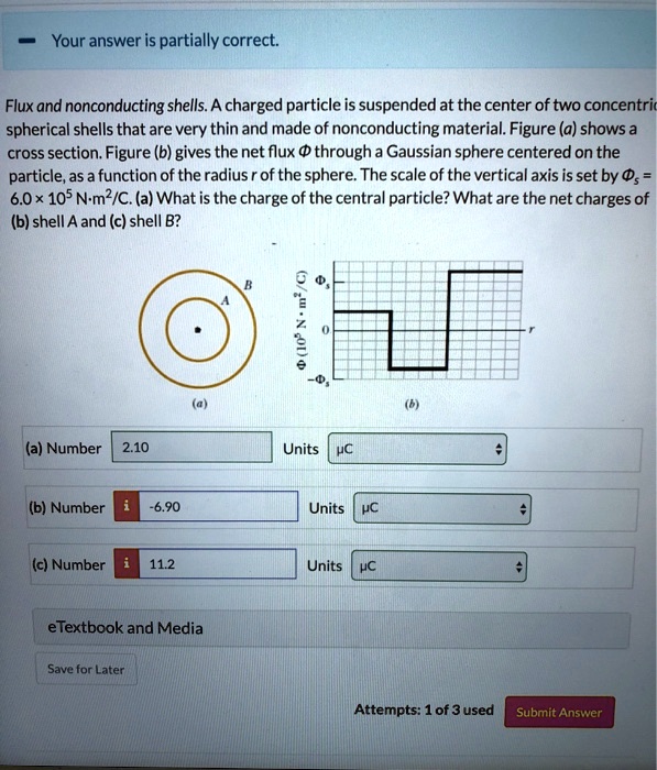 SOLVED: Your Answer Is Partially Correct: Flux And Nonconducting Shells ...