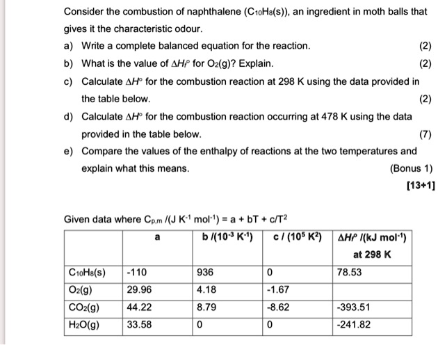 Solved Consider The Combustion Of Naphthalene C1he S An Ingredient In Moth Balls That Gives It The Characteristic Odour Wrte Complete Balanced Equation For The Reaction What Is The Value Of Ah For