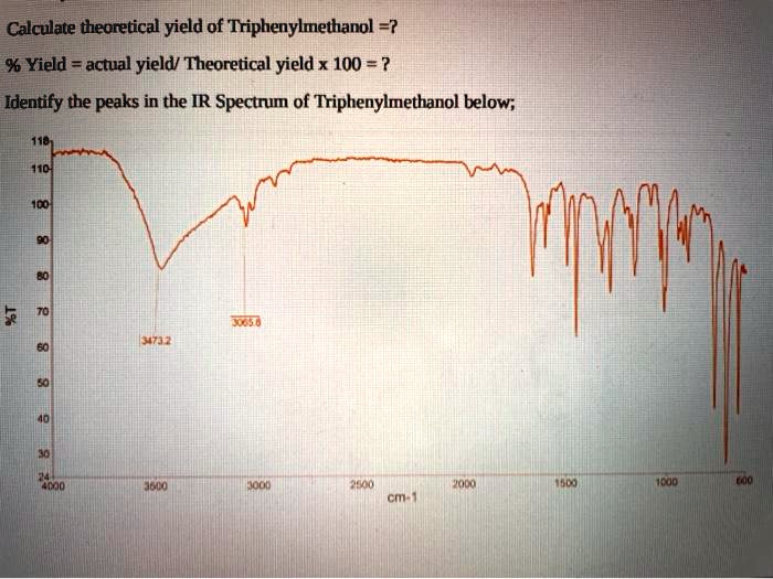 SOLVED: Calculate the theoretical yield of Triphenylmethanol =? % Yield ...