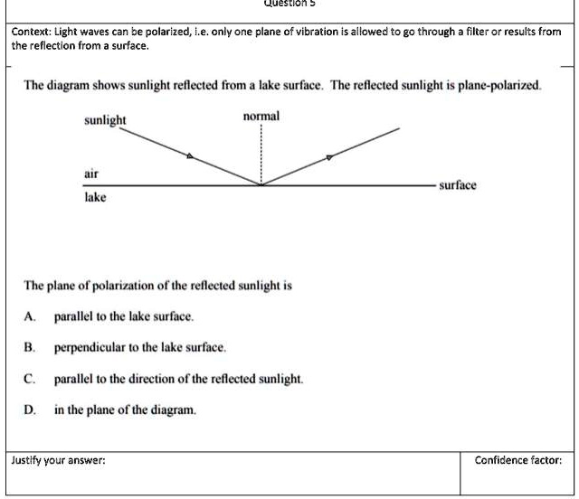 SOLVED Context Light waves can be polarized, i.e. only one plane of