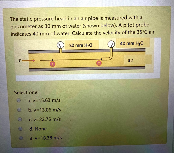 The static pressure head in an air pipe is measured with a piezometer ...