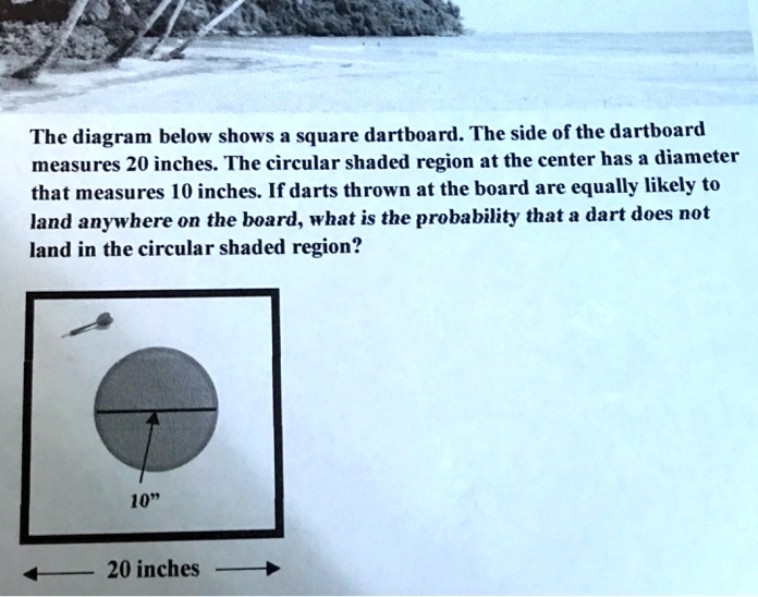 SOLVED The diagram below shows a square dartboard. The side of the