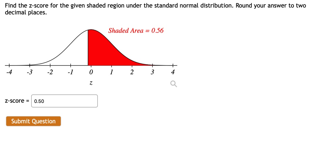 solved-find-the-z-score-for-the-given-shaded-region-under-the-standard