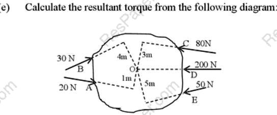 e) Calculate the resultant torque from the following diagram: