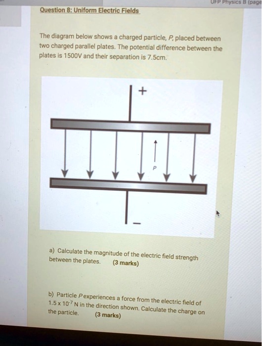 SOLVED Question 8 Uniform Electric Fields The diagram below shows a