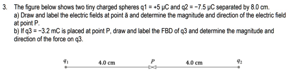 SOLVED: The Figure Below Shows Two Tiny Charged Spheres Q1 = +5 C And ...