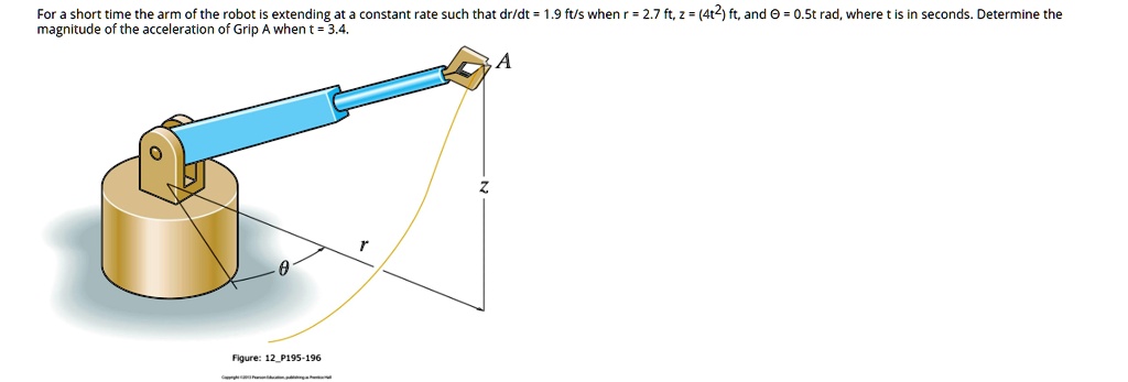 For a short time the arm of the robot is extending at a constant rate such that dr/dt = 1.9 ft/s when r = 2.7 ft, z = (4t^2) ft, and ? = 0.5t rad, where t is in seconds. Determine the magnitude of the acceleration of Grip A when t = 3.4.