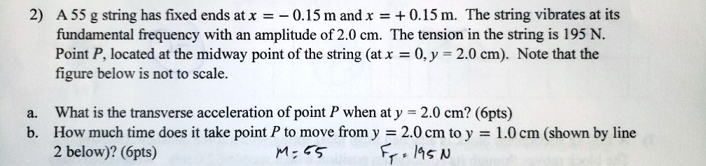 SOLVED:2) A55 g string has fixed ends at x 0.15m and x = +0.15m The ...