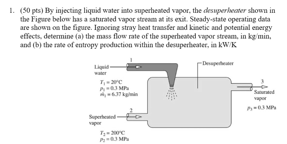 Solved 1 50 Pts By Injecting Liquid Water Into Superheated Vapor The Desuperheater Shown In 9122