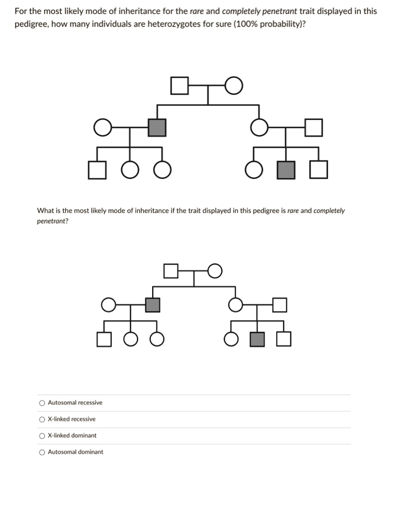 For the most likely mode of inheritance for the rare and completely penetrant trait displayed in this pedigree, how many individuals are heterozygotes for sure (100% probability)?

What is the most likely mode of inheritance if the trait displayed in this pedigree is rare and completely penetrant?

Autosomal recessive
X-linked recessive
X-linked dominant
Autosomal dominant