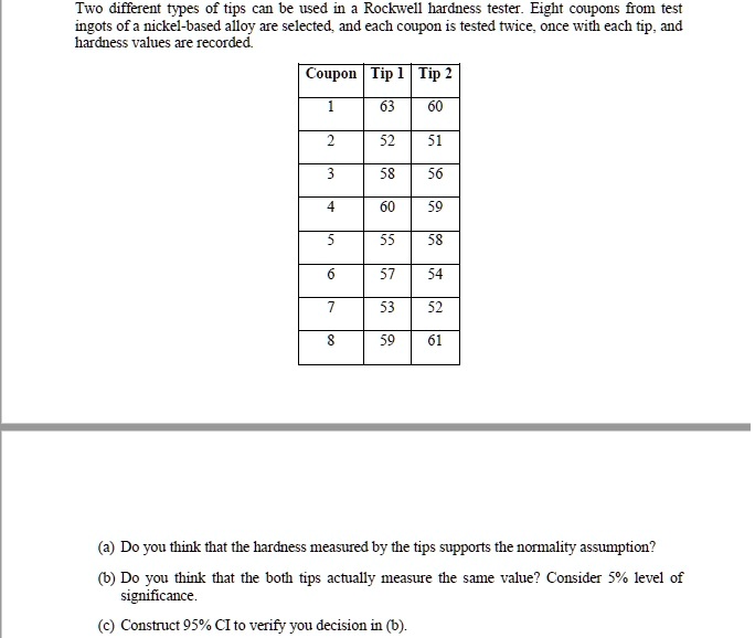 two different types of tips can be used in rockwell hardnes tester ...