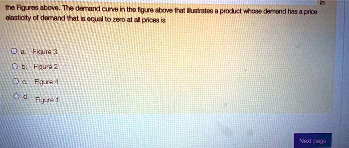 SOLVED: The demand curve in the figure above that illustrates a product ...