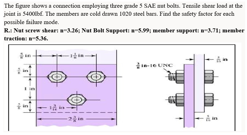 VIDEO solution: The figure shows a connection employing three grade 5 ...