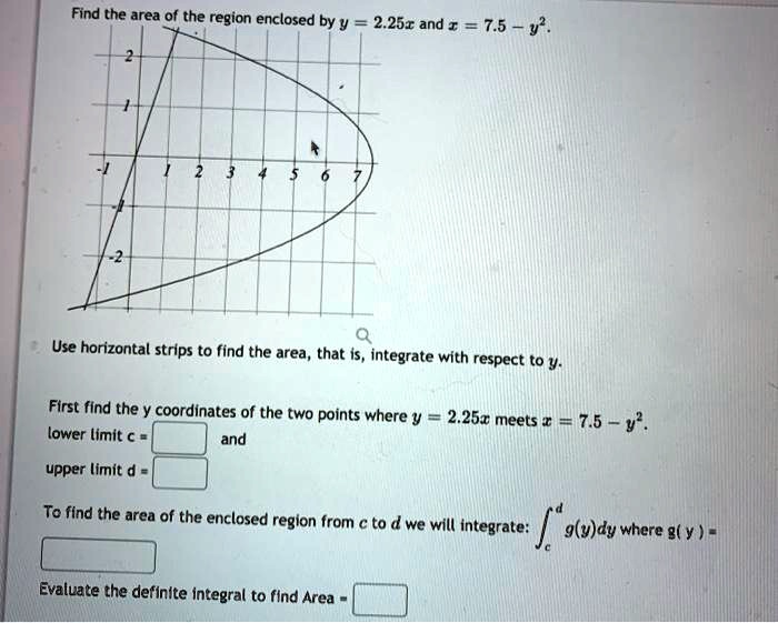 Solved Find The Area F The Region Enclosed By Y 2 262 And 7 5 V Use Horizontal Strips To Ind The Area That Is Integrate With Respect To Y First Find