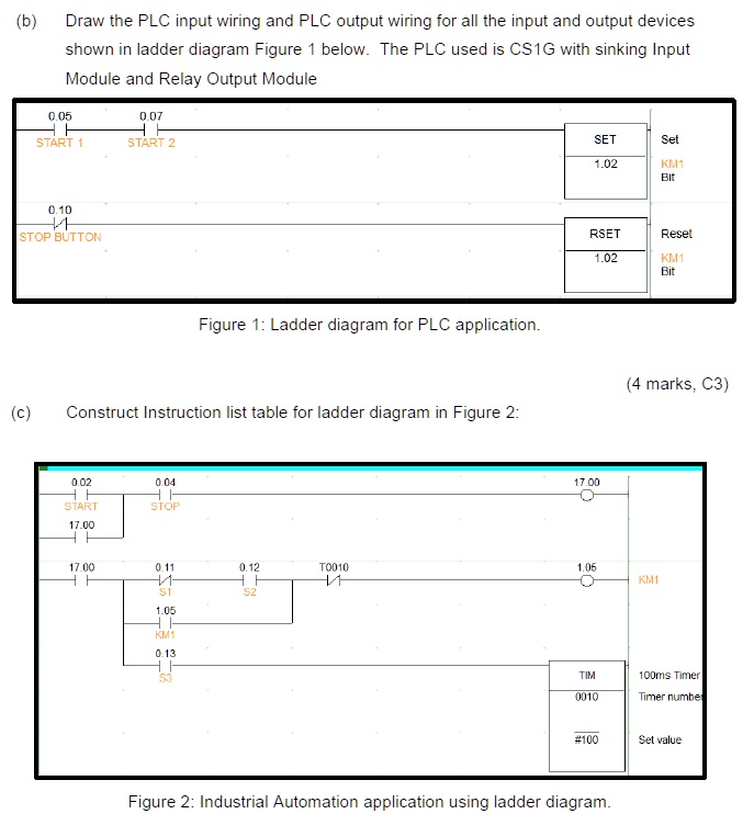 SOLVED: Draw the PLC input wiring and PLC output wiring for all the ...