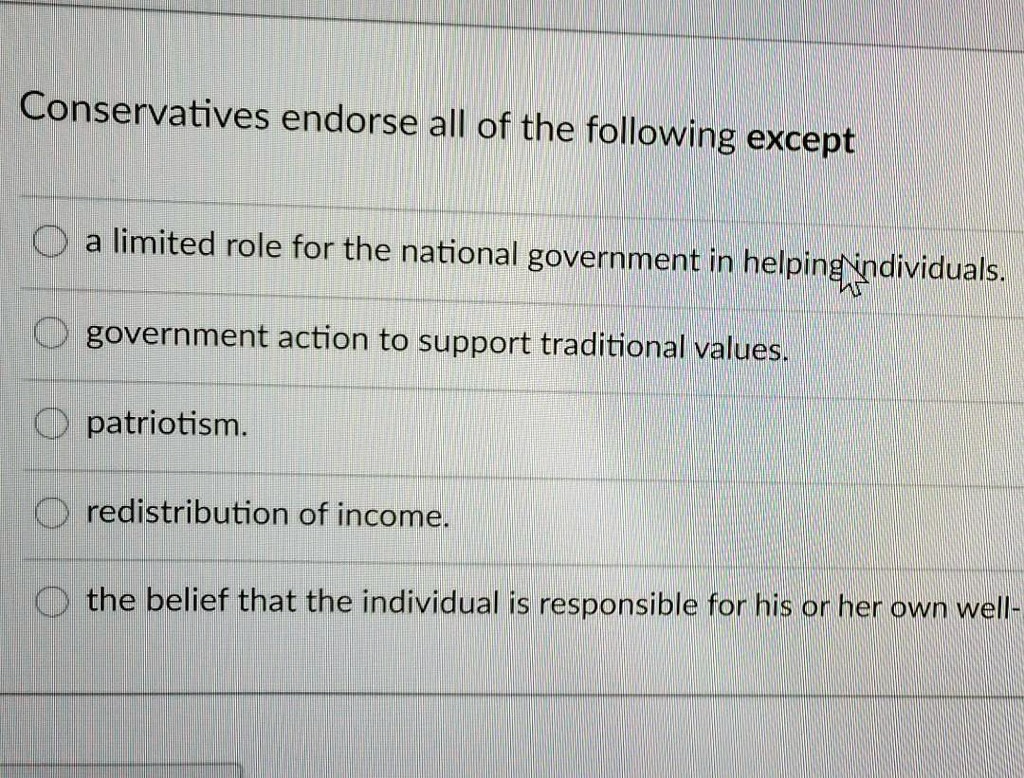 Conservatives endorse all of the following except
a limited role for the national government in helping individuals.
government action to support traditional values.
patriotism.
redistribution of income.
the belief that the individual is responsible for his or her own well-
