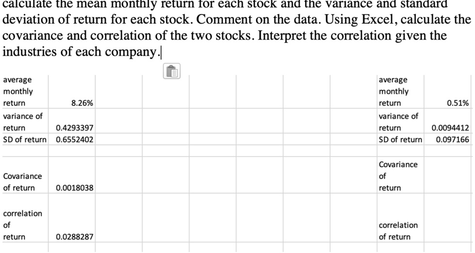 SOLVED: calculate the mean monthly return for each stock and the ...