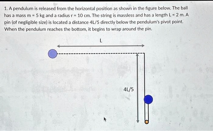 SOLVED: 1. A pendulum is released from the horizontal position as shown ...