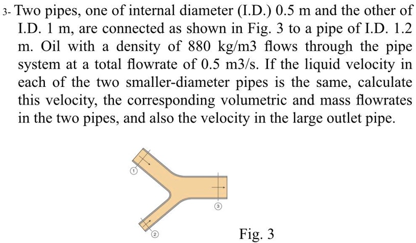 SOLVED: Two pipes, one with an internal diameter (I.D.) of 0.5 m and ...