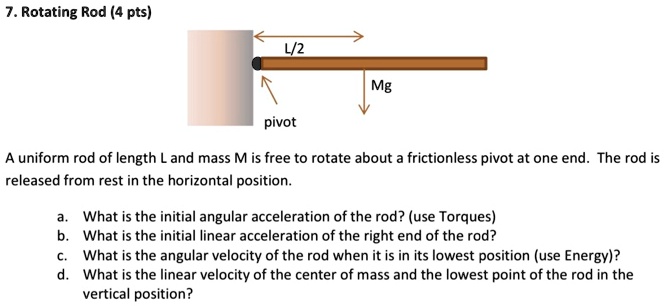 rotating rod 4 pts mg pivot a uniform rod of length and mass m is free ...