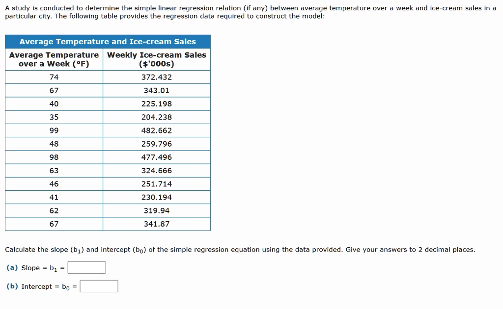 SOLVED study is conducted to determine the simple linear regression