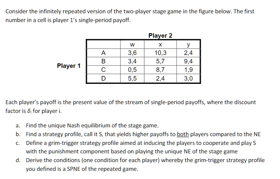 Problem 1. Consider again the repeated game in