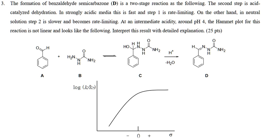 Solved The Formation Of Benzaldehyde Semicarbazone D Is A Two Stage