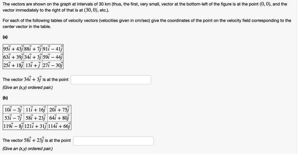 SOLVED: The vectors are shown on the graph at intervals of 30 km (thus ...