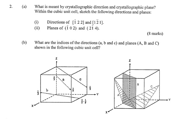 SOLVED: What Is Meant By Crystallographic Direclion And ...