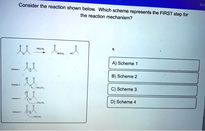 SOLVED: Consider The Reaction Shown Below: Which Scheme Represents The ...