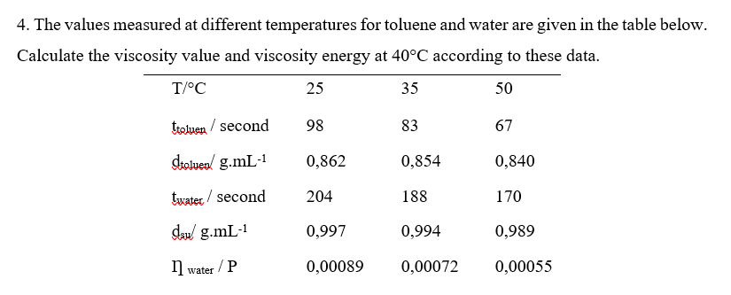 4. The values measured at different temperatures for toluene and water ...