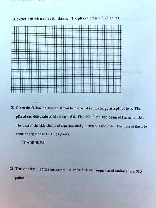 SOLVED Sketch titration curve for alanine The pKas are and (1point) 20