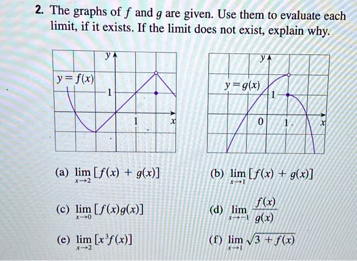 2. The graphs of f and g are given. Use them to evaluate each limit, if it exists. If the limit does not exist, explain why.
y = f(x)
y = g(x)
(a) limx->2 [f(x) + g(x)]
(b) limx->1 [f(x) + g(x)]
(c) limx->0 [f(x)g(x)]
(d) limx->-1 f(x)/g(x)
(e) limx->2 [x^3f(x)]
(f) limx->1 sqrt(3 + f(x))