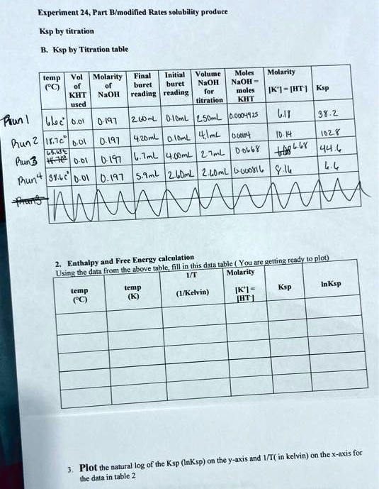 SOLVED Please help me fill out this chart and 3 Experiment 24, Part B
