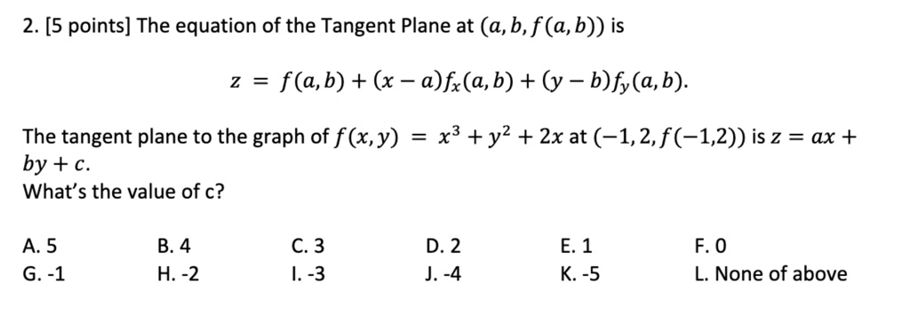 Solved 2 5 Points The Equation Of The Tangent Plane At A B F A B Is F A B X A Fx A B Y B Fy A B The Tangent Plane To The Graph Of F X Y By