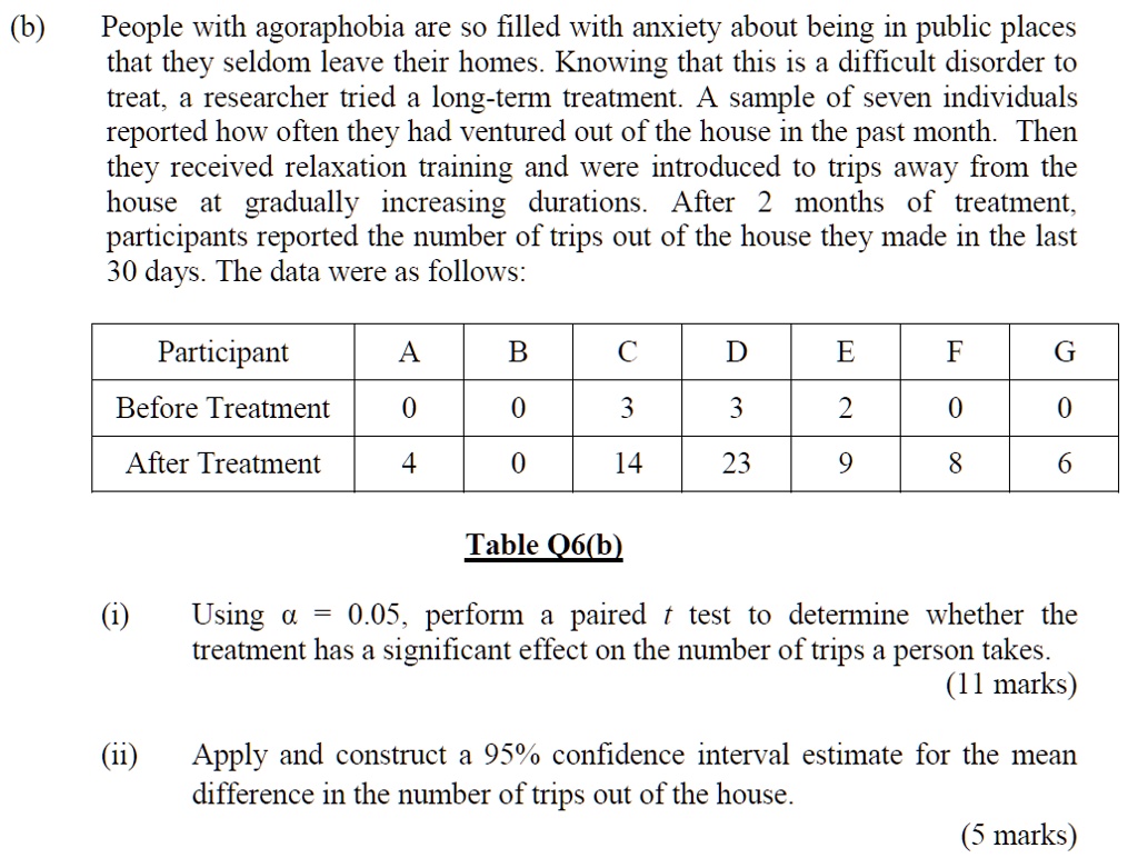 (b) People with agoraphobia are so filled with anxiety about being in public places that they seldom leave their homes. Knowing that this is a difficult disorder to treat, a researcher tried a long-term treatment. A sample of seven individuals reported how often they had ventured out of the house in the past month. Then they received relaxation training and were introduced to trips away from the house at gradually increasing durations. After 2 months of treatment, participants reported the number of trips out of the house they made in the last 30 days. The data were as follows:

Participant A B C D E F G
Before Treatment 0 0 3 3 2 0 0
After Treatment 4 0 14 23 9 8 6

Table Q6(b)

(i) Using ? = 0.05, perform a paired t test to determine whether the treatment has a significant effect on the number of trips a person takes. (11 marks)

(ii) Apply and construct a 95% confidence interval estimate for the mean difference in the number of trips out of the house. (5 marks)