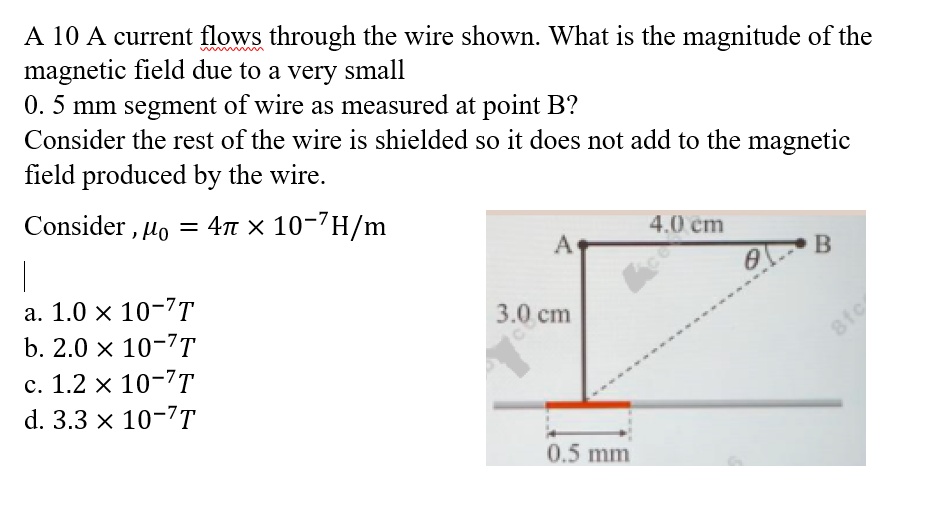 A 10 A current flows through the wire shown. What is the magnitude of