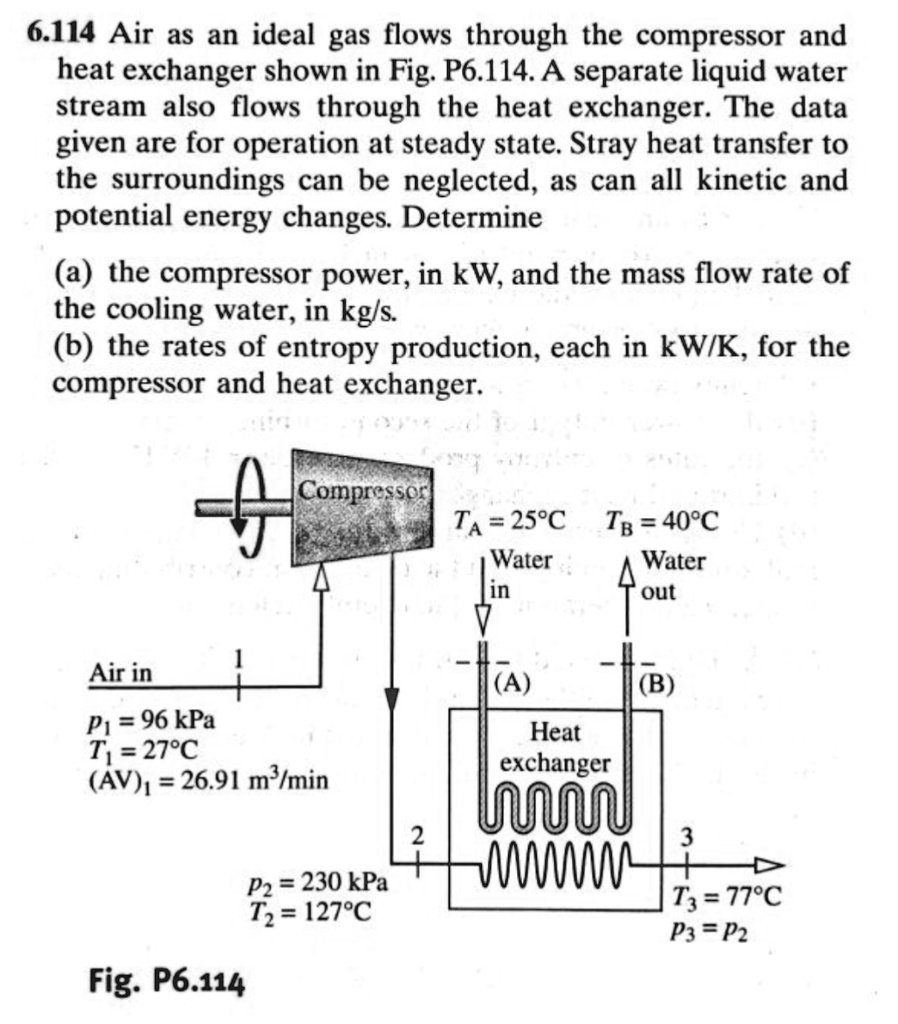 6114 air as an ideal gas flows through the compressor and heat ...