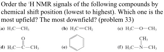 Order the 'H NMR signals of the following compounds by chemical shift position (lowest to highest). Which one is the most upfield? The most downfield? (a) H3C—CH3 (b) H2C=CH2 (c) H3C—O—CH3 (d) H3C—C(=O)—CH3 (e) Benzene ring (f) H3C—N(CH3)—CH3