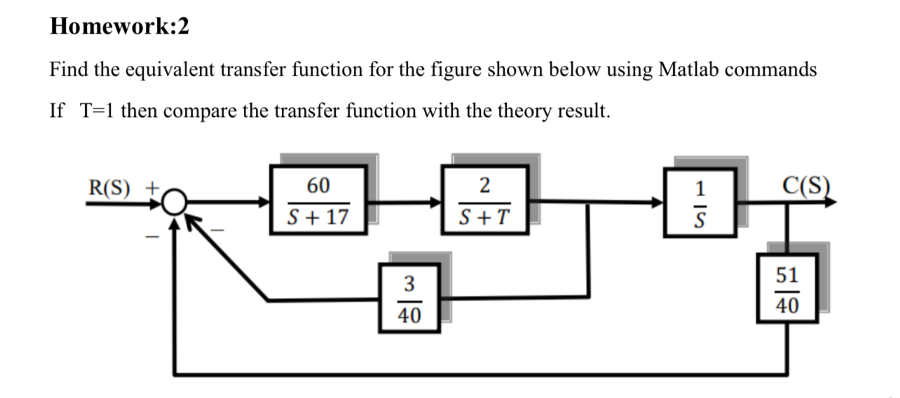 Homework:2 Find the equivalent transfer function for the figure shown ...